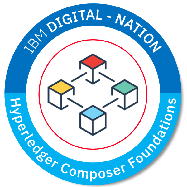 Hyperledger Composer Foundations badge
